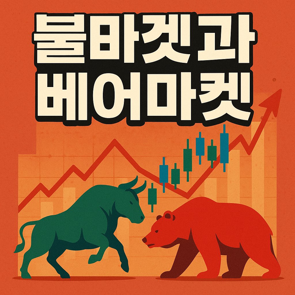 bull vs bear market