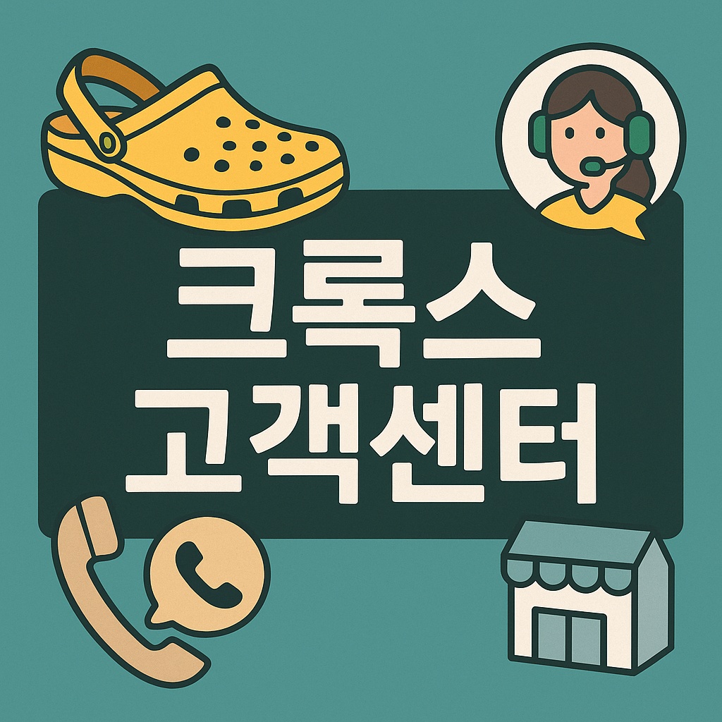 crocs customer service thumbnail compressed