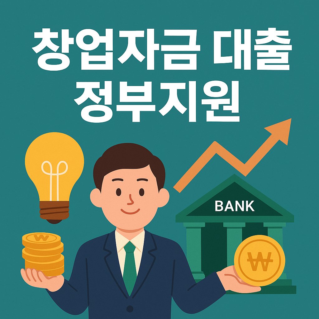 startup loan government support thumbnail