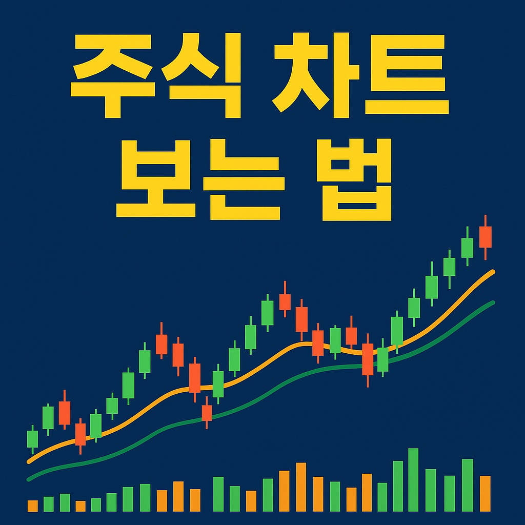 주식 차트 보는 법