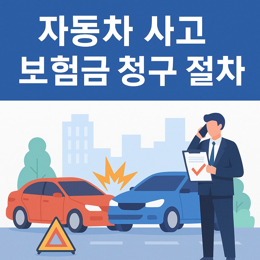car insurance claim process