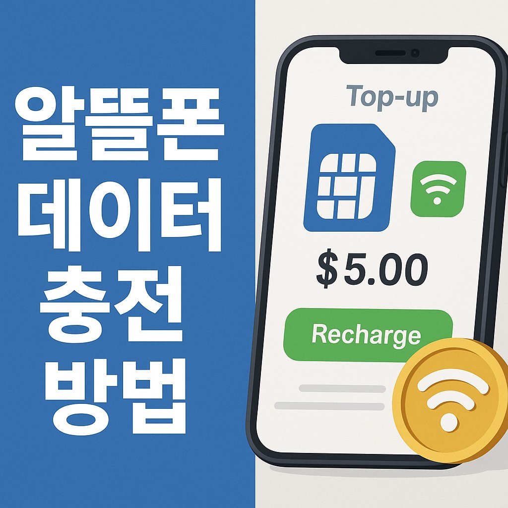cheap phone data recharge