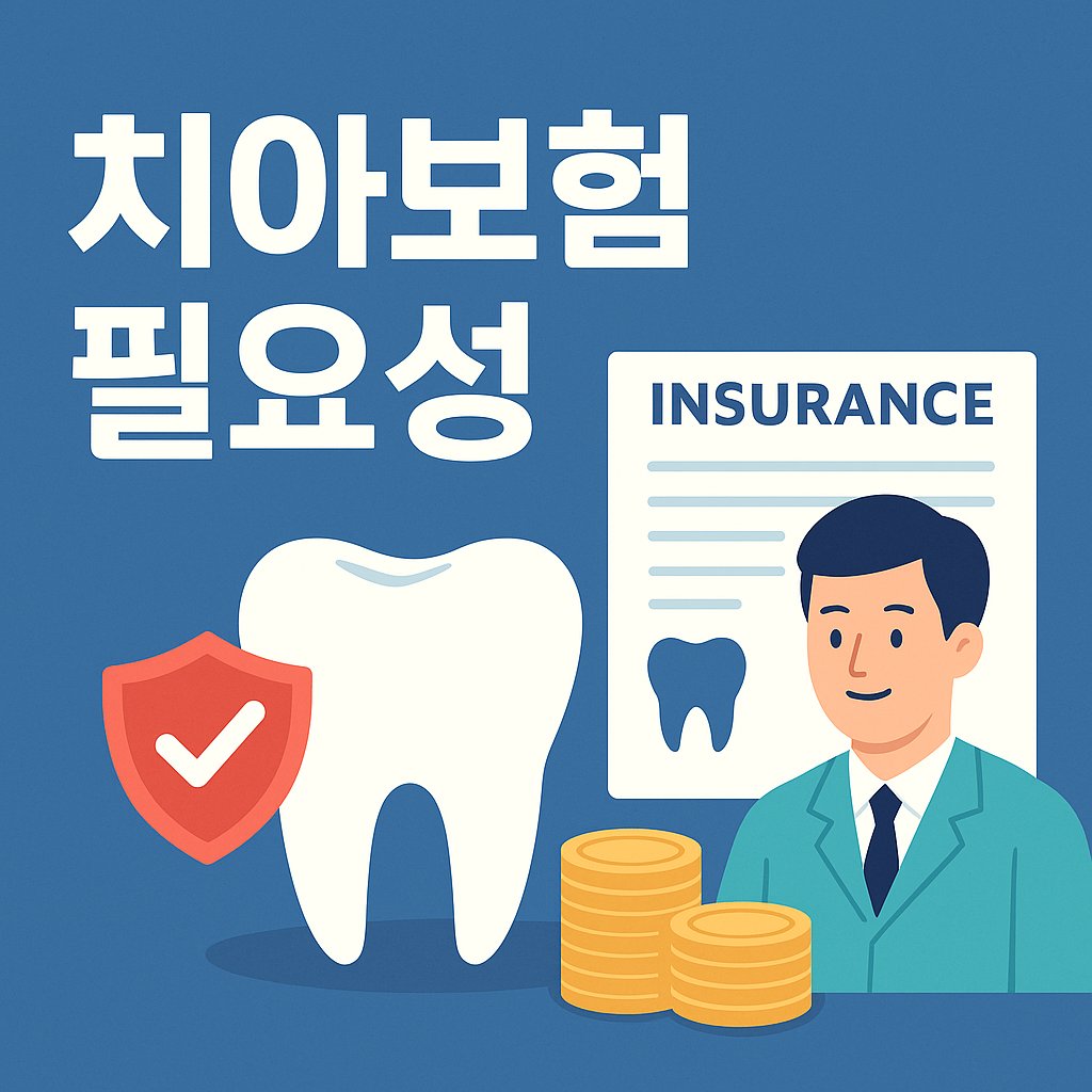 dental insurance need thumbnail