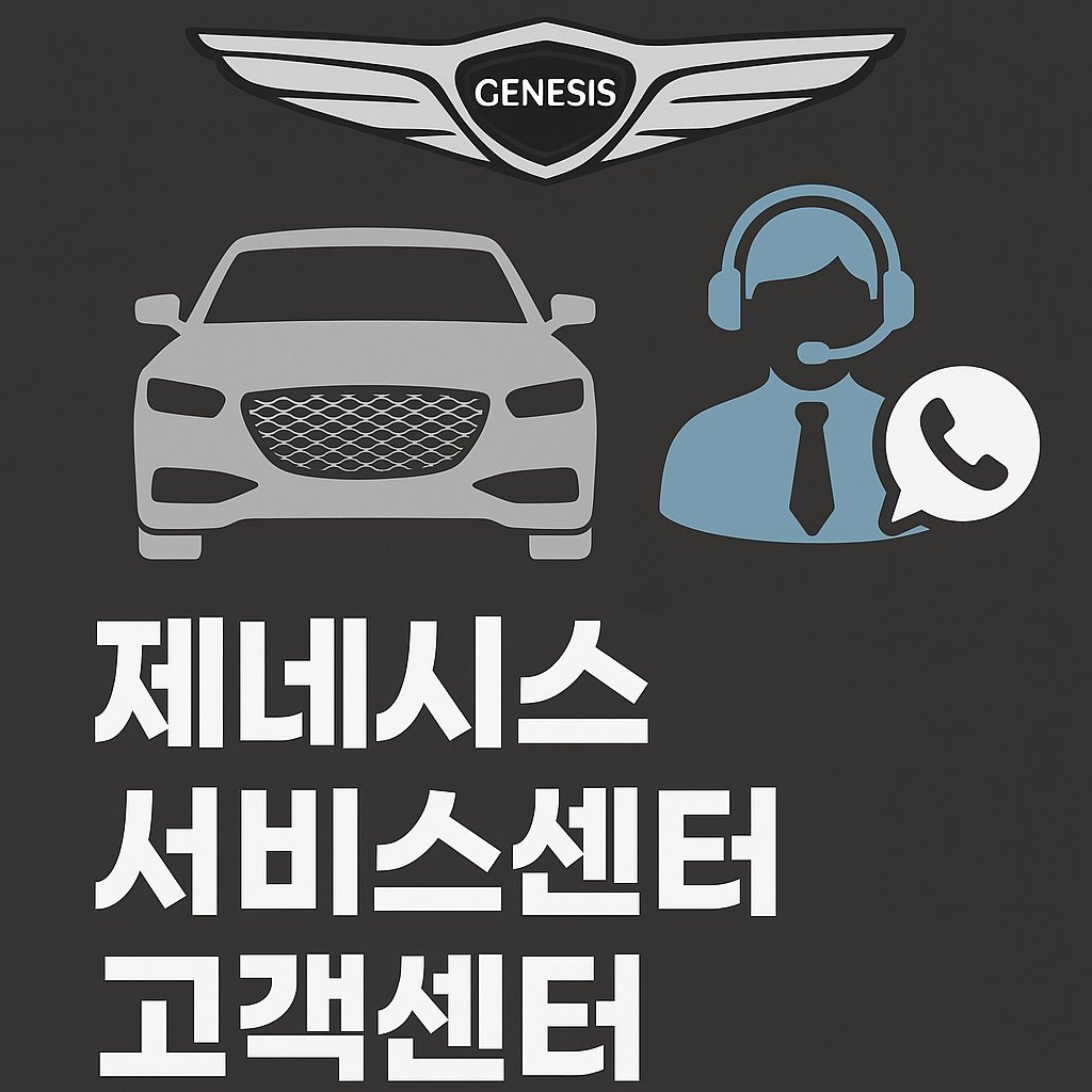 genesis service center customer center thumbnail