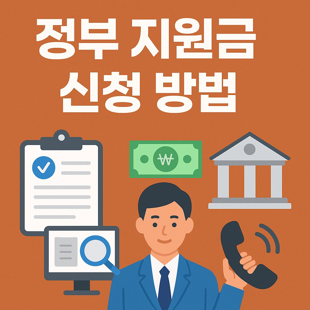 government support fund application thumbnail