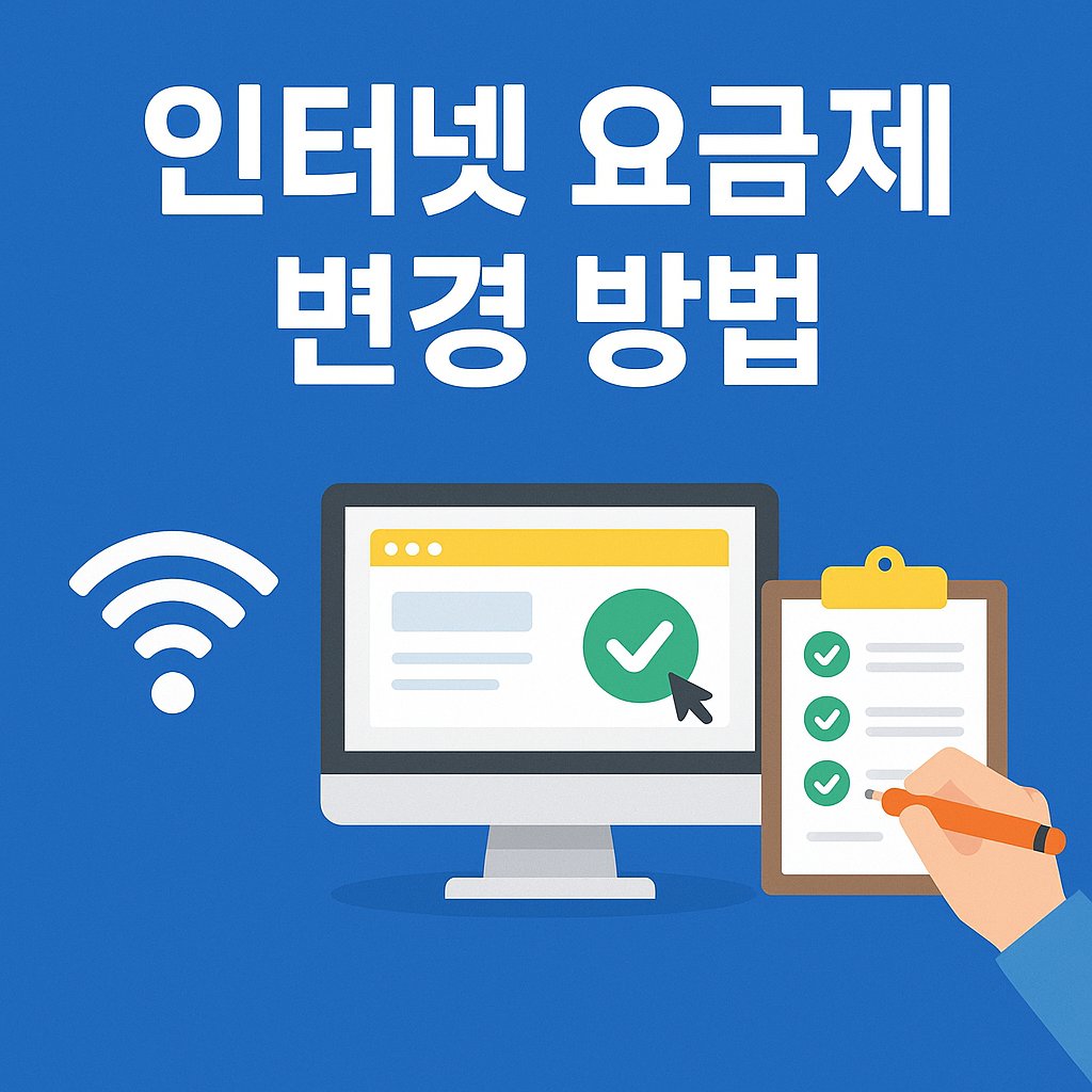 internet plan change thumbnail