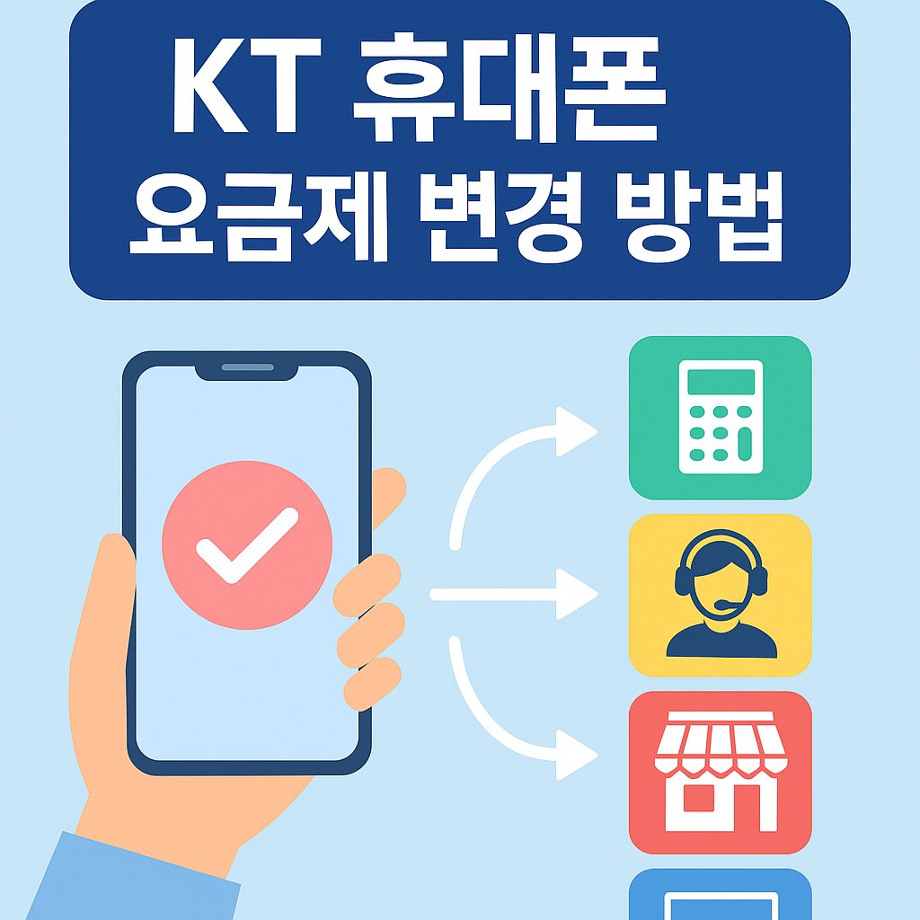 kt phone plan change thumbnail