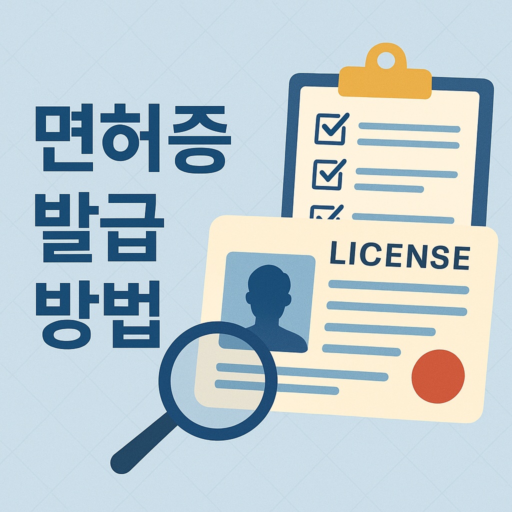 license issue thumbnail