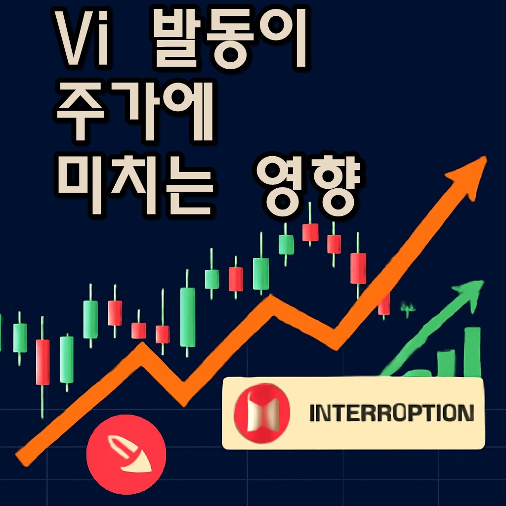 VI Impact on Stock Prices thumbnail
