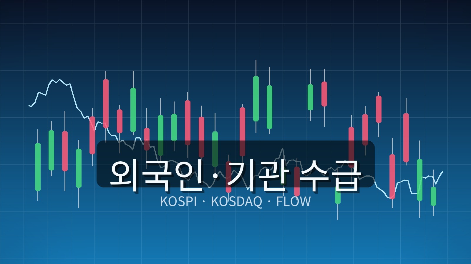 foreign institutional flows