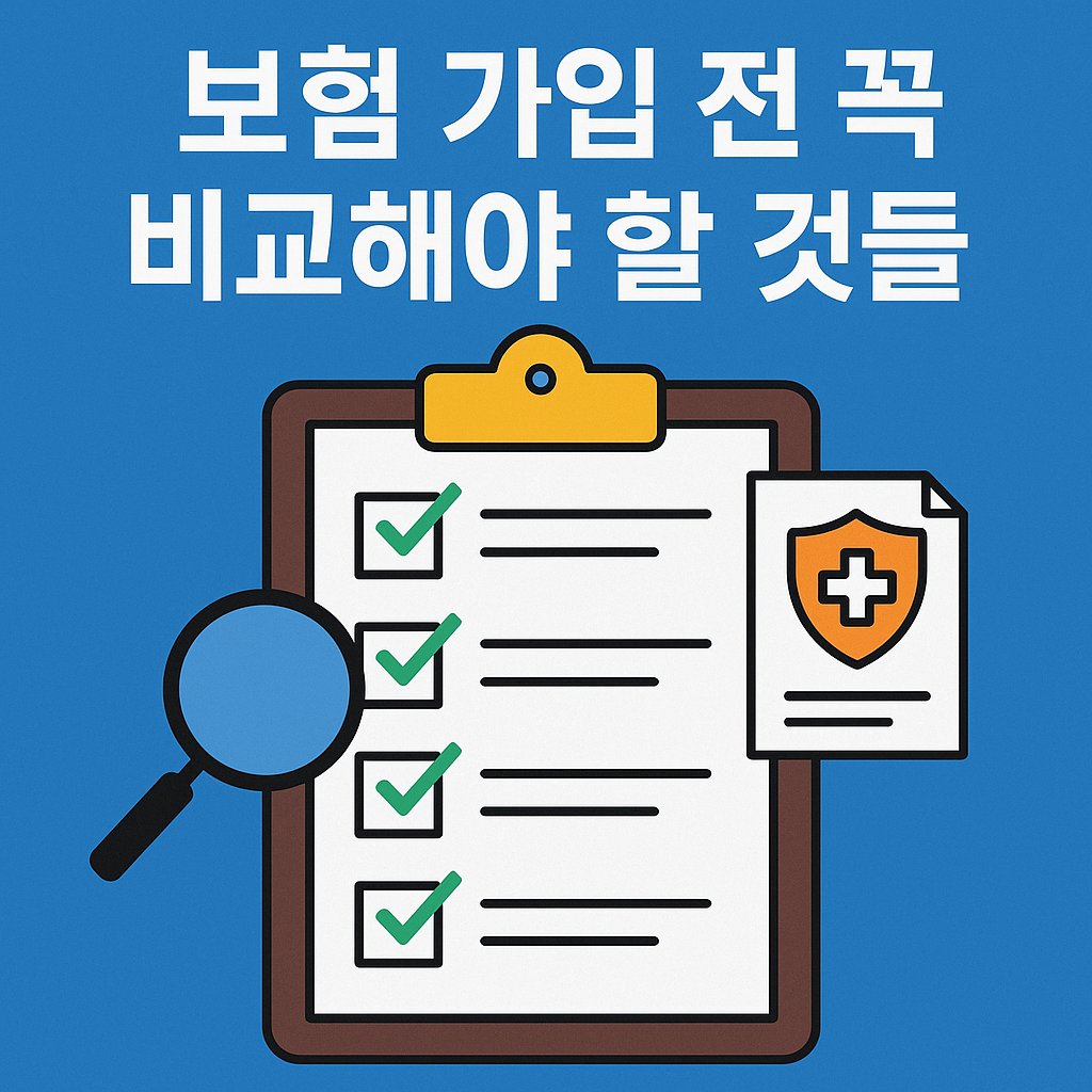 insurance comparison checklist