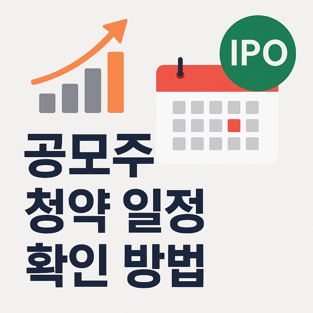 ipo subscription schedule thumbnail