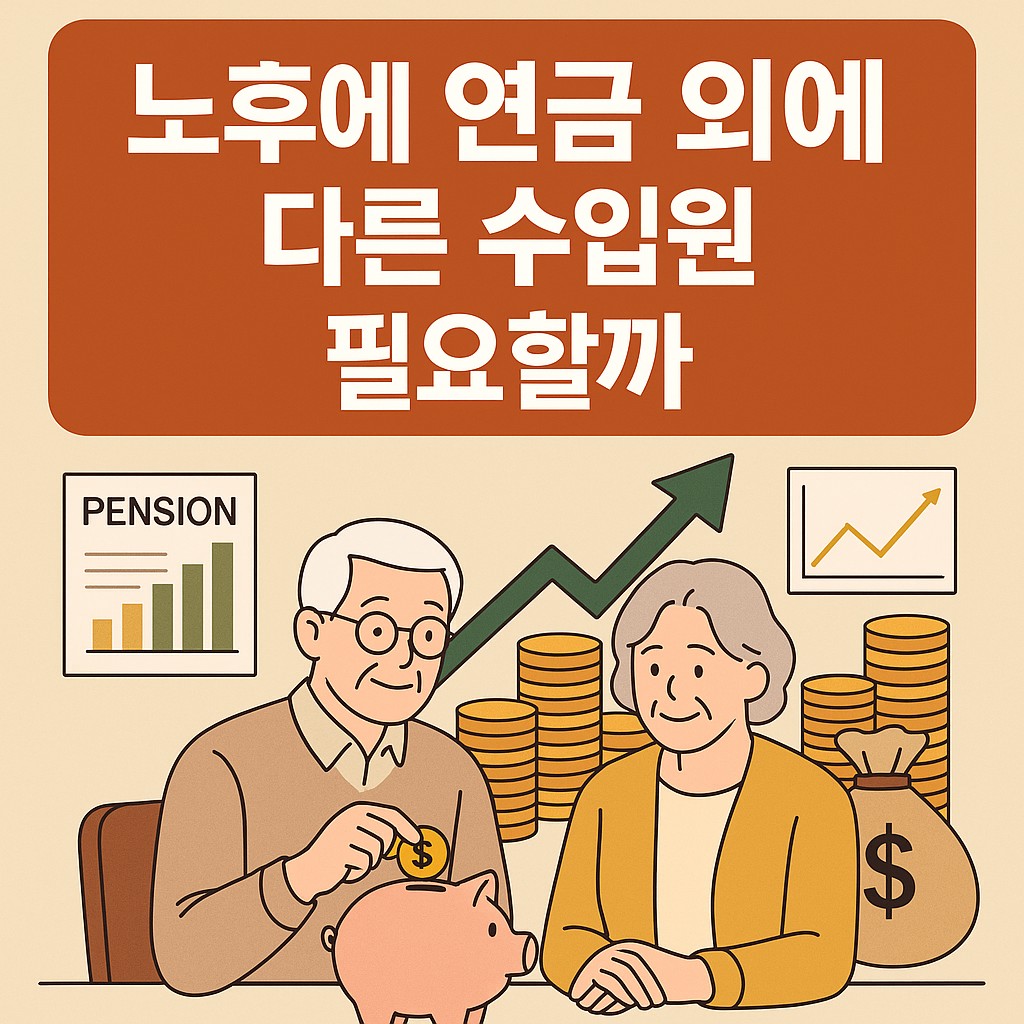 retirement income sources thumbnail