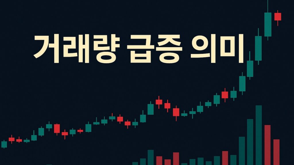 volume spike meaning thumbnail