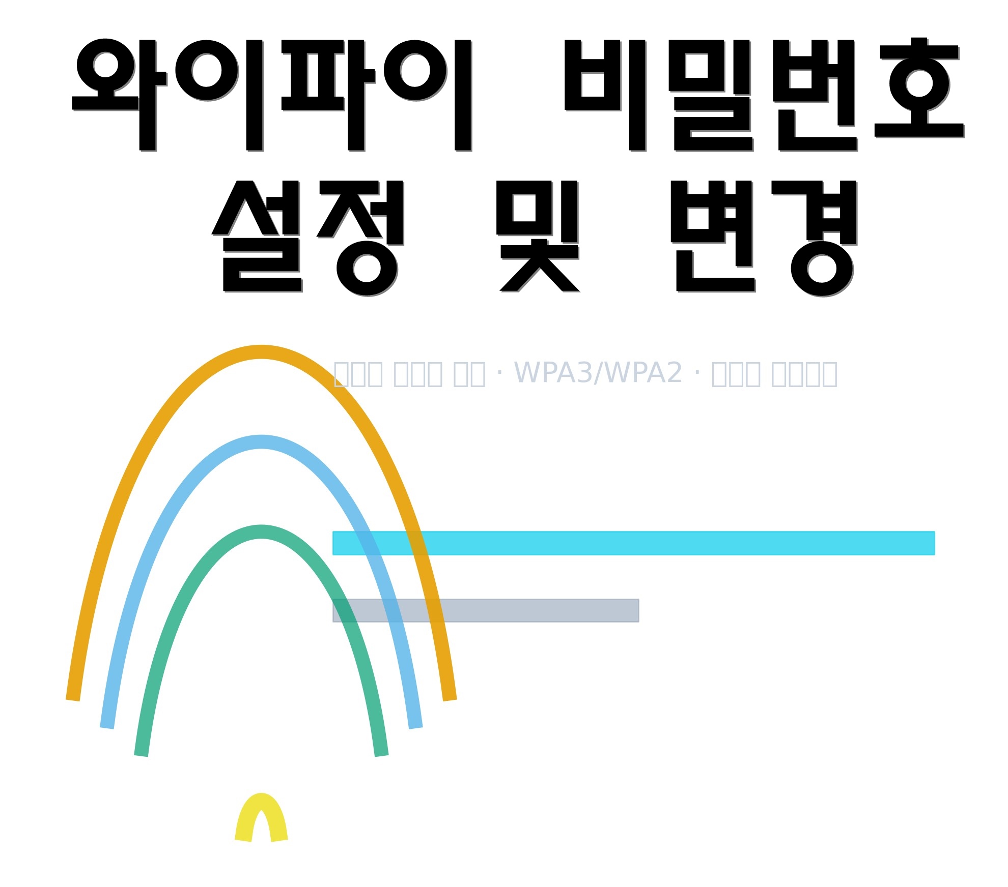 wifi password change thumbnail (1)