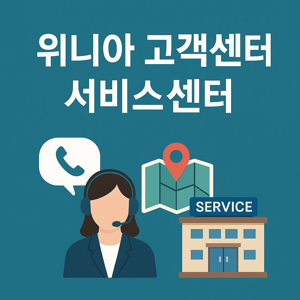 winia customer service
