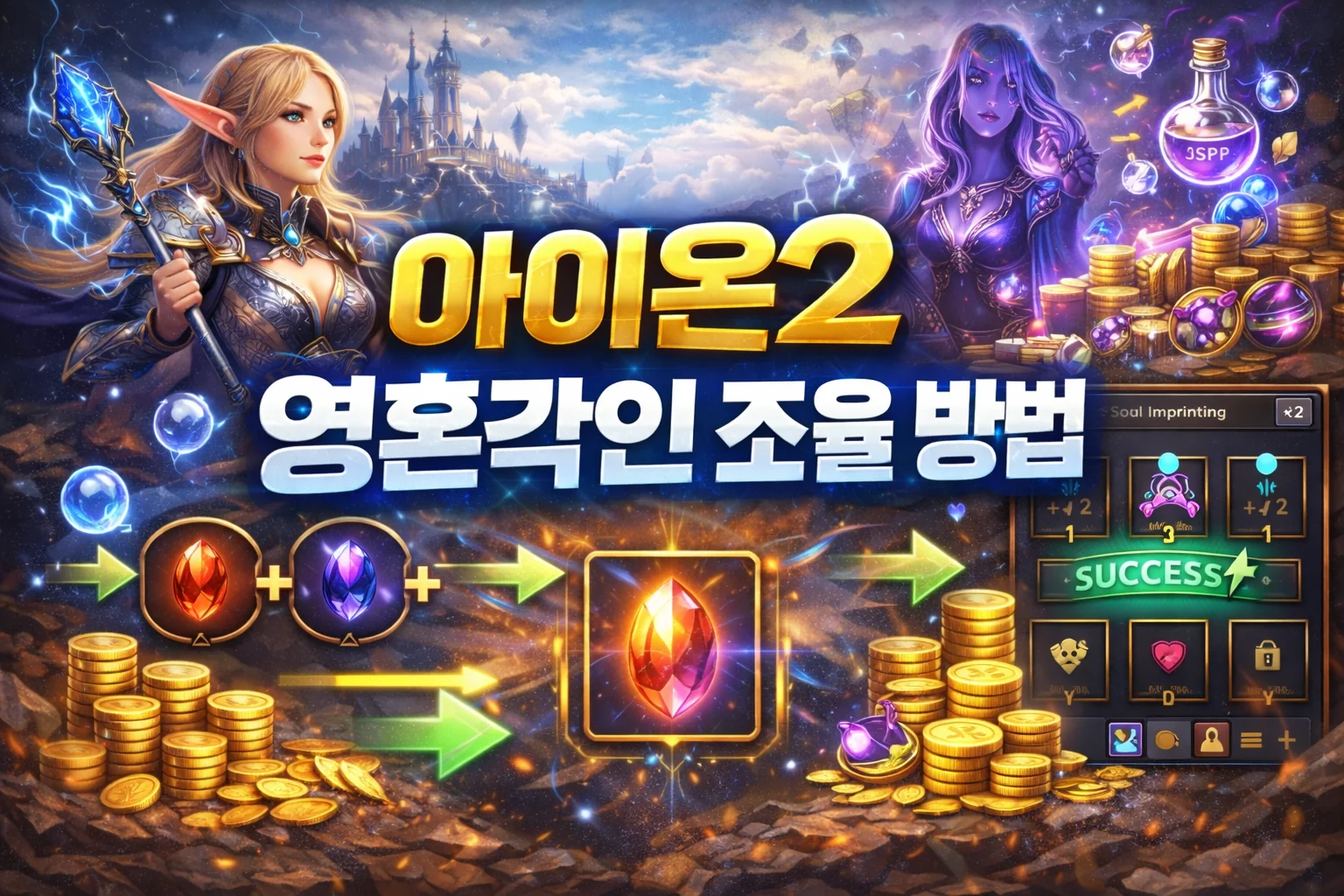 aion2 soul imprinting tuning guide