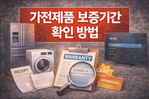 appliance warranty period check under300