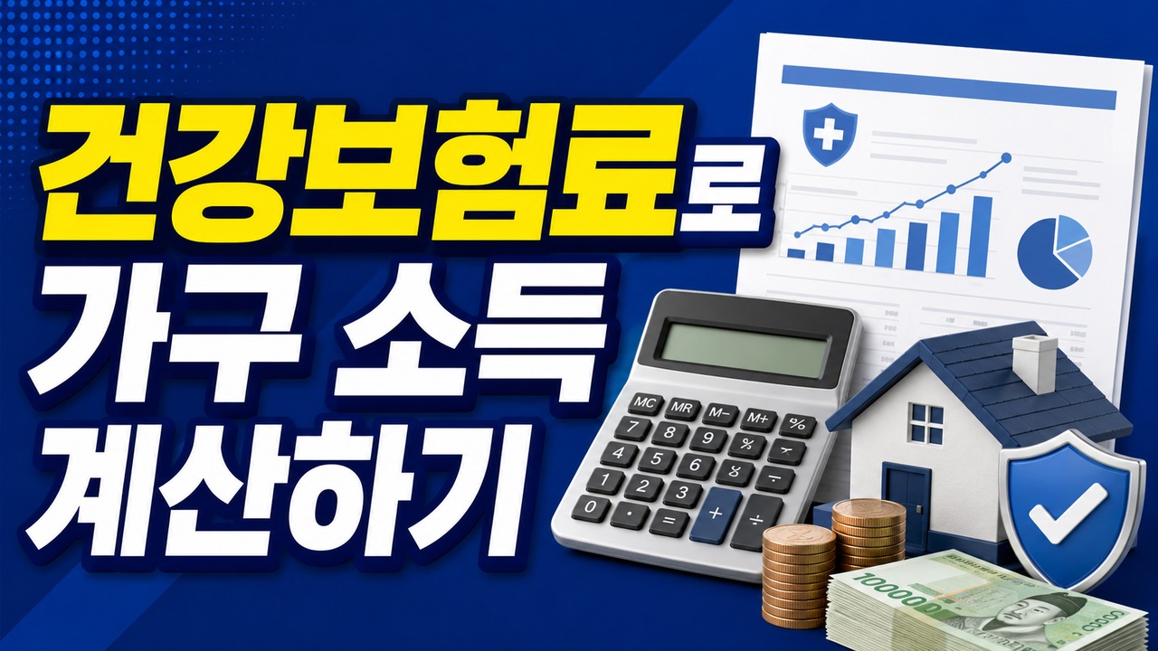 health insurance household income calculation thumbnail
