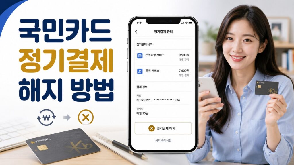kb card recurring payment cancel method