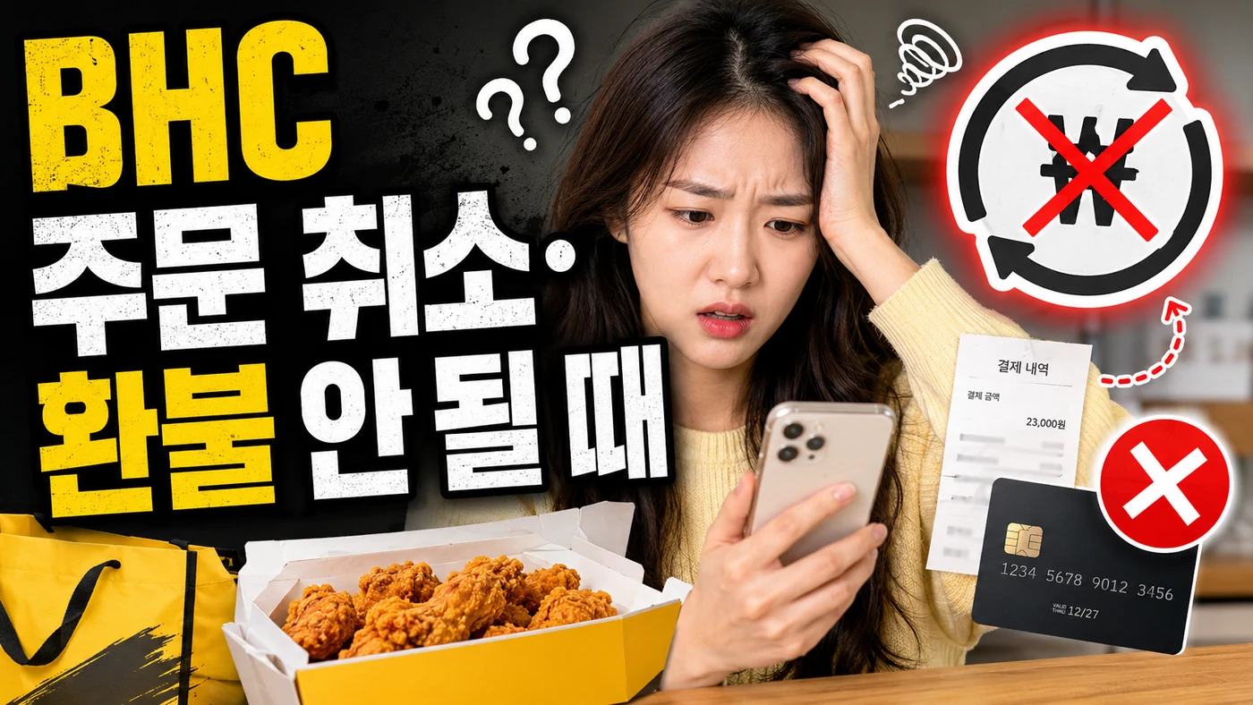 bhc order cancellation refund issue