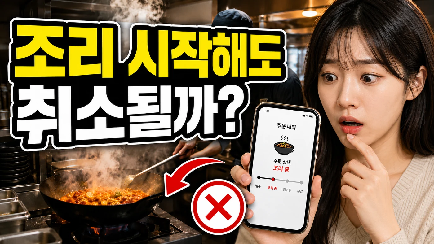 can i cancel after cooking starts