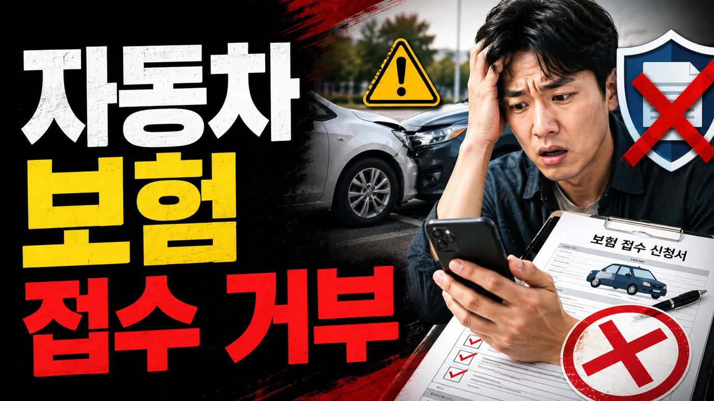 car insurance claim rejection