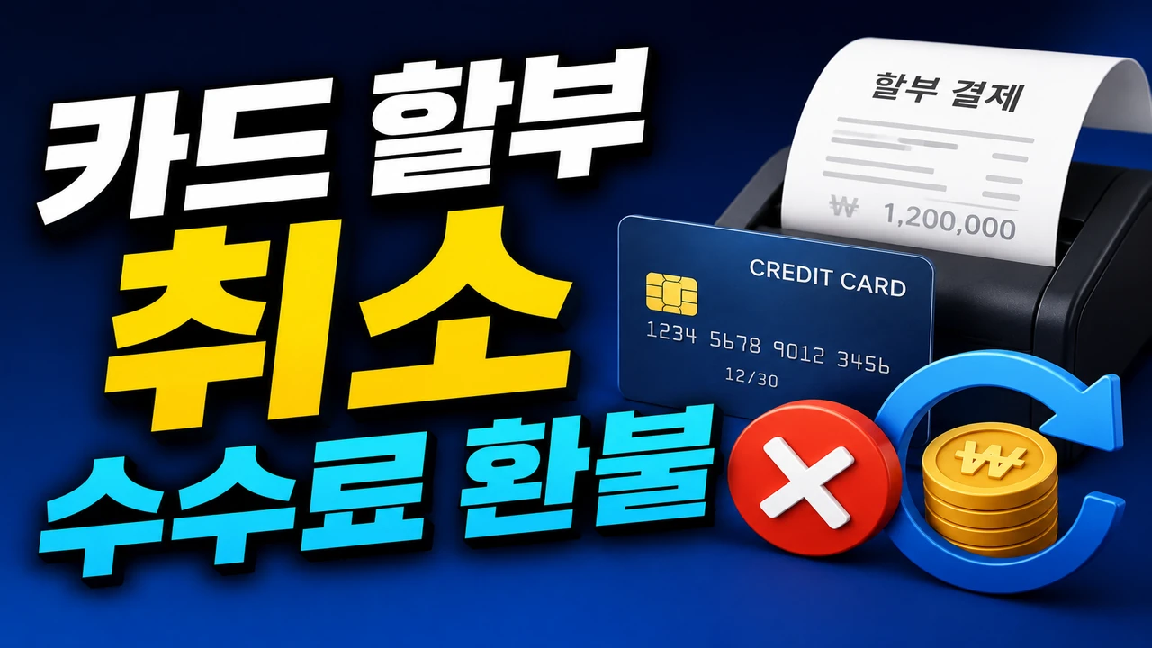 card installment cancel fee refund thumbnail